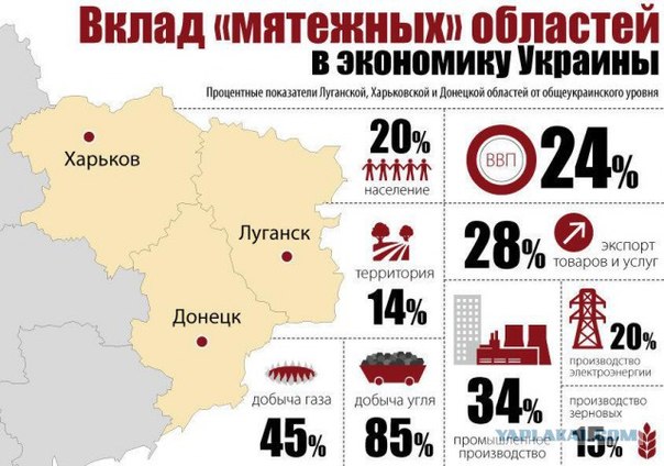 Опубликованное фото